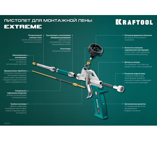 KRAFTOOL EXTREME, полностью разборный обслуживаемый пистолет для монтажной пены (06800) купить в Сочи KRAFTOOL EXTREME, полностью разборный обслуживаемый пистолет для монтажной пены (06800) купить в Сочи