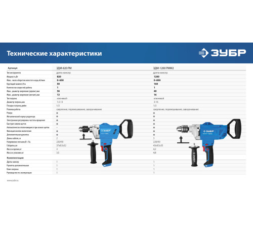 ЗУБР 1200 Вт, 16 мм, дрель-миксер, Профессионал (ЗДМ-1200 РММ2) купить  в Сочи