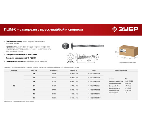 ЗУБР ПШМ-С 32 х 4.2 мм, Саморез с пресс-шайбой и сверлом, цинк, 17.4 кг (4-300210-42-032) купить  в Сочи
