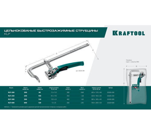KRAFTOOL KLF-250, 250/100 мм, струбцина быстрозажимная (32020-250) купить в Сочи KRAFTOOL KLF-250, 250/100 мм, струбцина быстрозажимная (32020-250) купить в Сочи
