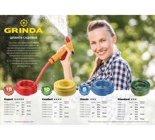 GRINDA STANDARD, 1/2″, 15 м, 20 атм, трёхслойный, армированный, поливочный шланг (429000-1/2-15) купить  в Сочи