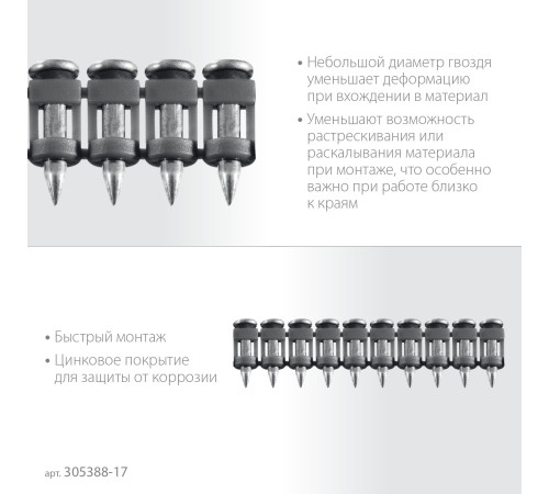 ЗУБР CN 17 х 2.7 мм, гвозди по бетону оцинкованные, 1000 шт (305388-17) купить  в Сочи