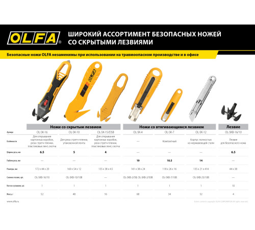OLFA SK-16 для ножа, 10 шт, лезвие (OL-SKB-16/10) купить в Сочи OLFA SK-16 для ножа, 10 шт, лезвие (OL-SKB-16/10) купить в Сочи