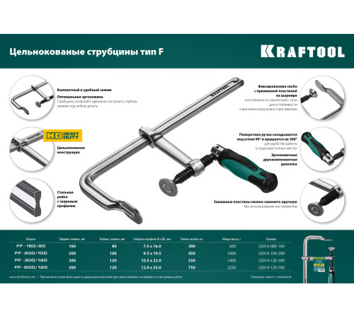 KRAFTOOL Forge FF-300/120, 120 х 300 мм, цельнокованая струбцина F (32014-120-300) купить в Сочи KRAFTOOL Forge FF-300/120, 120 х 300 мм, цельнокованая струбцина F (32014-120-300) купить в Сочи