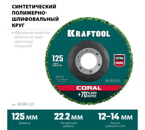 KRAFTOOL 125 х 22.2 мм, круг полимерно-шлифовальный синтетический абразивный (36599-125) купить в Сочи KRAFTOOL 125 х 22.2 мм, круг полимерно-шлифовальный синтетический абразивный (36599-125) купить в Сочи