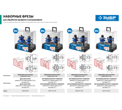 ЗУБР 41.3 x 23 мм, хвостовик 12 мм, набор фрез рамочных №1, Профессионал (28771-41.3-H2) купить  в Сочи