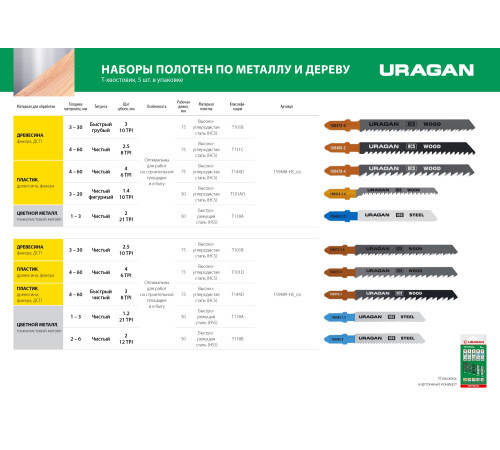 URAGAN T-хвост., по металлу/дереву, 5 шт, набор полотна для лобзика (159489-H5) купить в Сочи URAGAN T-хвост., по металлу/дереву, 5 шт, набор полотна для лобзика (159489-H5) купить в Сочи