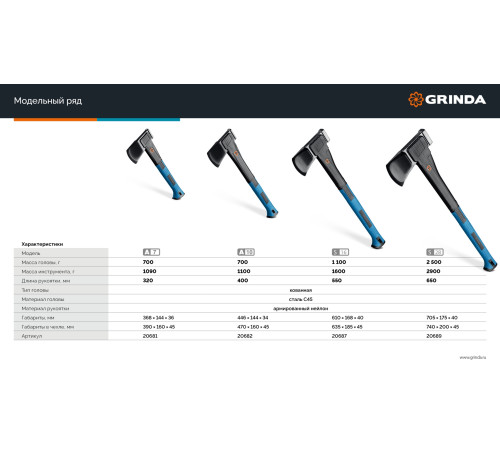 GRINDA A7, 650/900 г, 370 мм, Универсальный топор, PRO-Line (20681) купить  в Сочи
