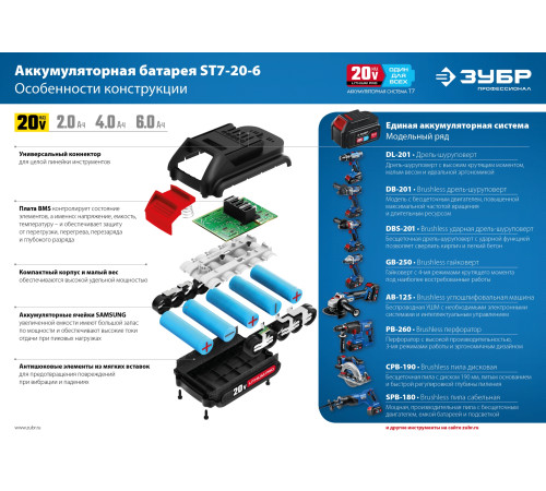 ЗУБР T7, 20 В, 6.0 А·ч, аккумуляторная батарея, Профессионал (ST7-20-6) купить в Сочи ЗУБР T7, 20 В, 6.0 А·ч, аккумуляторная батарея, Профессионал (ST7-20-6) купить в Сочи