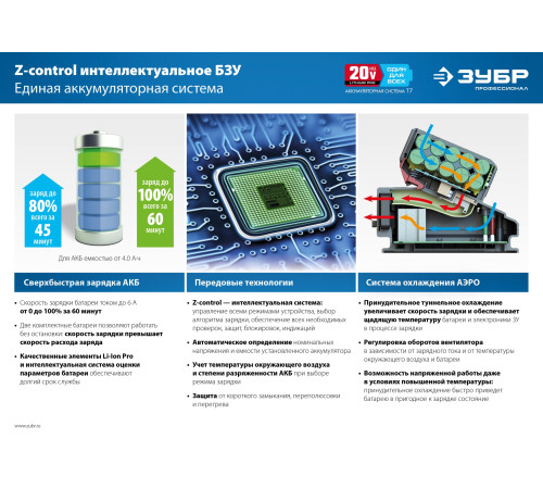 ЗУБР T7, 20 В, 6.0 А·ч, аккумуляторная батарея, Профессионал (ST7-20-6) купить в Сочи ЗУБР T7, 20 В, 6.0 А·ч, аккумуляторная батарея, Профессионал (ST7-20-6) купить в Сочи