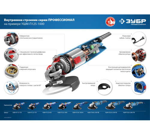 ЗУБР Компакт, 750 Вт, d115 мм, УШМ, Профессионал (УШМ-П115-750) купить  в Сочи