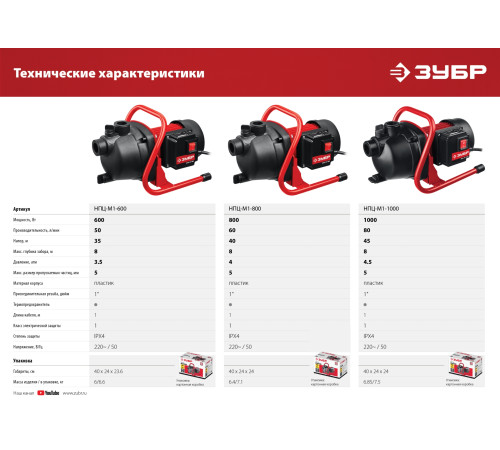 ЗУБР 600 Вт, поверхностный (садовый) центробежный насос (НПЦ-М1-600) купить  в Сочи