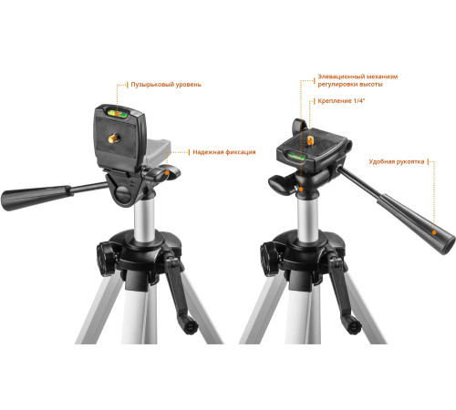 ЗУБР Крест 360, №2, 20 - 70 м, лазерный нивелир, Профессионал (34906-2) купить  в Сочи