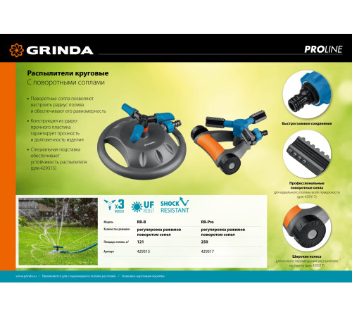 GRINDA RR-B, 3 сопла, на подставке, ударопрочный пластик, круговой распылитель, PROLine (429315) купить  в Сочи