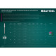 KRAFTOOL Multi (Al5052), 3.2 x 6 мм, 1000 шт, многозажимные алюминиевые заклепки (311702-32-06) купить в Сочи