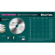 KRAFTOOL Multi Material, 200 х 30 мм, 60Т, пильный диск по алюминию (36953-200-30) купить в Сочи