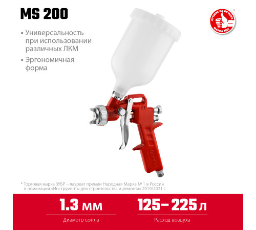 ЗУБР MS 200, 1.3 мм, пневматический краскопульт с верхним бачком (06455-1.3) купить в Сочи ЗУБР MS 200, 1.3 мм, пневматический краскопульт с верхним бачком (06455-1.3) купить в Сочи