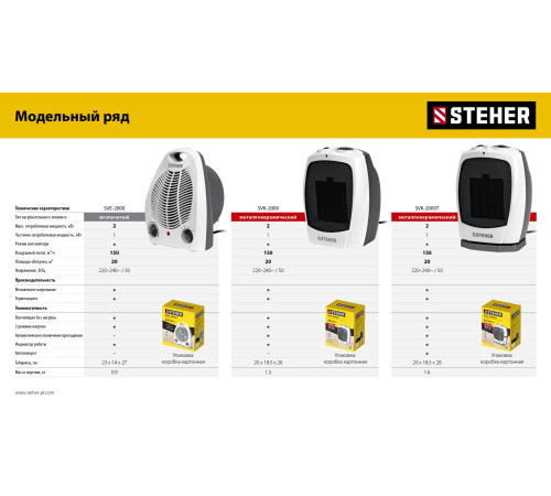 STEHER 2 кВт, тепловентилятор (SVE-2000) купить  в Сочи