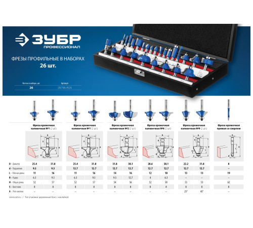 ЗУБР 26 шт, набор профильных фрез по дереву, Профессионал (28796-H26) купить  в Сочи