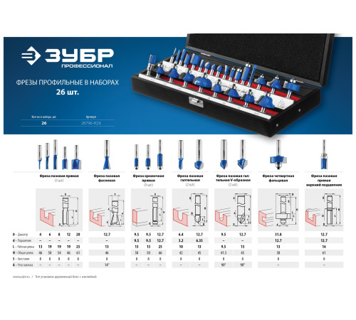 ЗУБР 26 шт, набор профильных фрез по дереву, Профессионал (28796-H26) купить  в Сочи