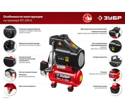 ЗУБР 200 л/мин, 6 л, 1500 Вт, 6 предметов, безмасляный компрессор (КП-200-6 Н6) купить  в Сочи