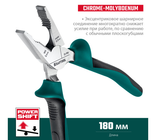 KRAFTOOL KraftMax, 180 мм, комбинированные плоскогубцы с эксцентриковым шарниром (22011-1-18) купить  в Сочи