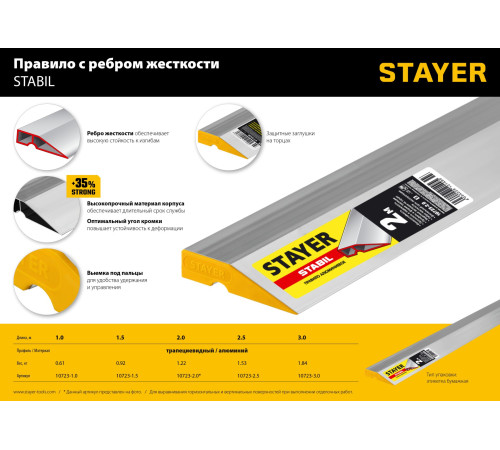 STAYER STABIL 2 м, Правило алюминиевое (10723-2.0) купить  в Сочи