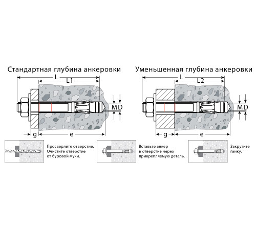 KRAFTOOL ETA Опция 7, М12 х 160, 25 шт, клиновой анкер (302184-12-160) купить  в Сочи