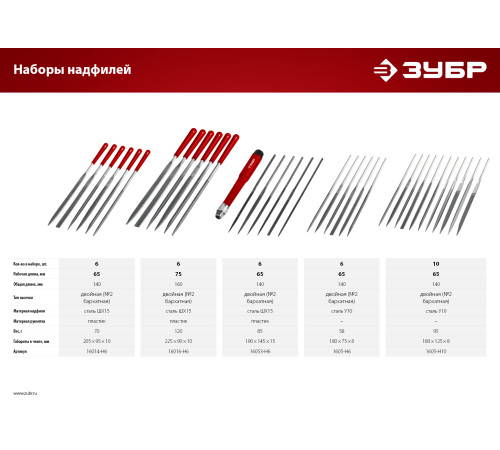 ЗУБР 6 шт, 140 мм, в чехле, с ручками, набор надфилей (16014-H6) купить  в Сочи