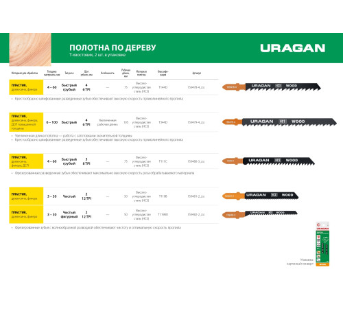 URAGAN T144D, T-хвост., по дереву, HCS, шаг 4 мм, 75 мм, 2 шт, полотна для лобзика (159478-4) купить в Сочи URAGAN T144D, T-хвост., по дереву, HCS, шаг 4 мм, 75 мм, 2 шт, полотна для лобзика (159478-4) купить в Сочи