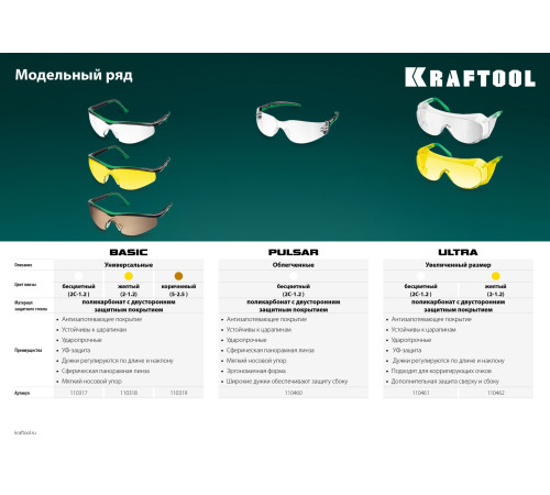 KRAFTOOL ULTRA, открытого типа, жёлтые, стекло увеличенного размера устойчивое к царапинам и запотеванию, защитные очки (110462) купить в Сочи KRAFTOOL ULTRA, открытого типа, жёлтые, стекло увеличенного размера устойчивое к царапинам и запотеванию, защитные очки (110462) купить в Сочи