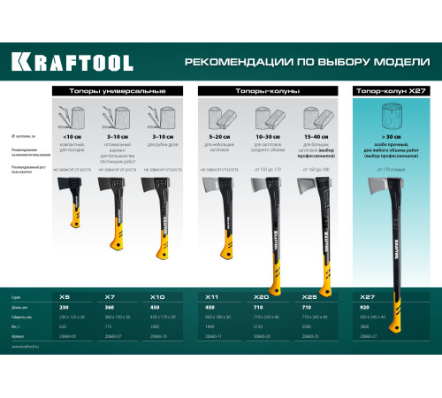 KRAFTOOL X11, 1100/1400 г, в чехле, 450 мм, топор-колун (20660-11) купить  в Сочи