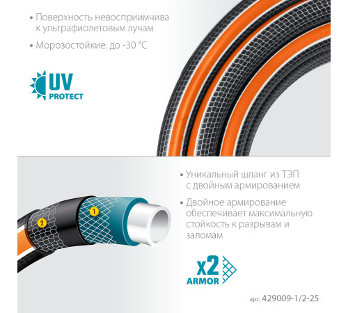 GRINDA ULTRA 6, 1/2″, 25 м, 30 атм, шестислойный, двойное армирование, поливочный шланг, PROLine (429009-1/2-25) купить  в Сочи GRINDA ULTRA 6, 1/2″, 25 м, 30 атм, шестислойный, двойное армирование, поливочный шланг, PROLine (429009-1/2-25) купить  в Сочи