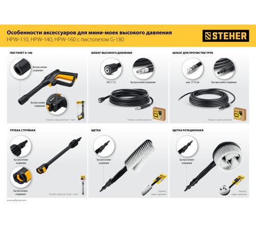 STEHER для пистолета G-180, 15 м, шланг для прочистки труб (75414-180-15) купить  в Сочи