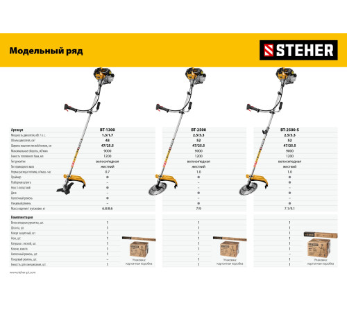 STEHER 2.5 кВт, бензиновый триммер (BT-2500-S) купить в Сочи STEHER 2.5 кВт, бензиновый триммер (BT-2500-S) купить в Сочи