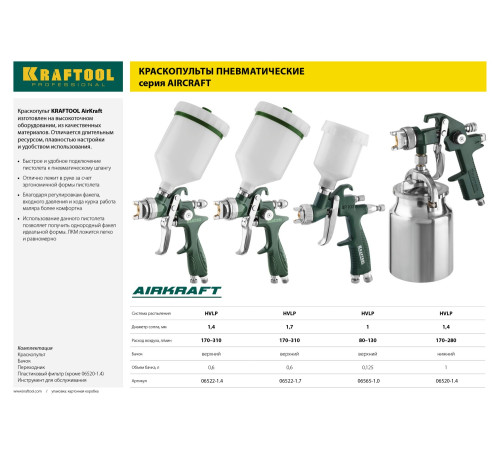 KRAFTOOL AirKraft, HVLP, 1.4мм, пневматический краскопульт с нижним бачком (06520-1.4) купить  в Сочи