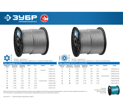 ЗУБР DIN 3055, свивка 6 x 7 + FC, 5 (6) мм, L 150 м, стальной трос в оплетке ПВХ, Профессионал (4-304120-05-06) купить  в Сочи