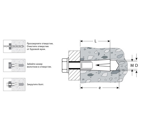 ЗУБР 6 х 25 мм, 100 шт, забивной анкер (4-302055-06-025) купить  в Сочи