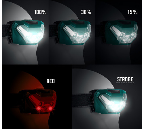 KRAFTOOL KH-3, 500 лм, 5 режимов, налобный фонарь, 3ААА (56456) купить  в Сочи