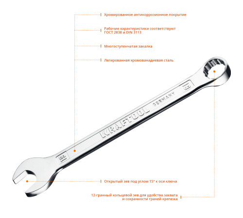 KRAFTOOL 19 мм, комбинированный гаечный ключ (27079-19) купить  в Сочи