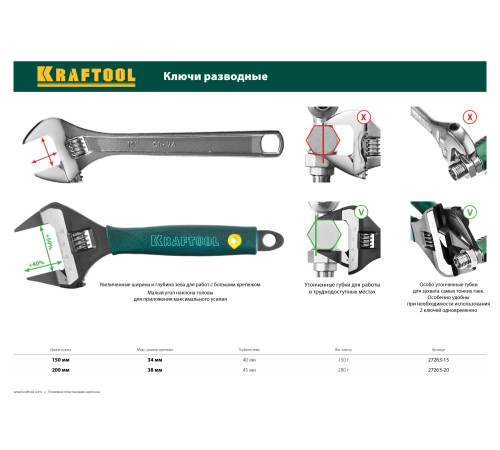 KRAFTOOL SlimWide Ultra, 150/34 мм, разводной ключ (27263-15) купить в Сочи KRAFTOOL SlimWide Ultra, 150/34 мм, разводной ключ (27263-15) купить в Сочи