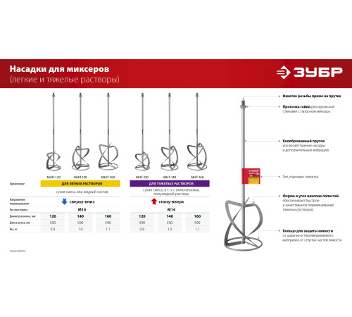 ЗУБР М14, d120 мм, насадка-миксер для легких растворов ″сверху-вниз″ (МНЛ-120) купить  в Сочи