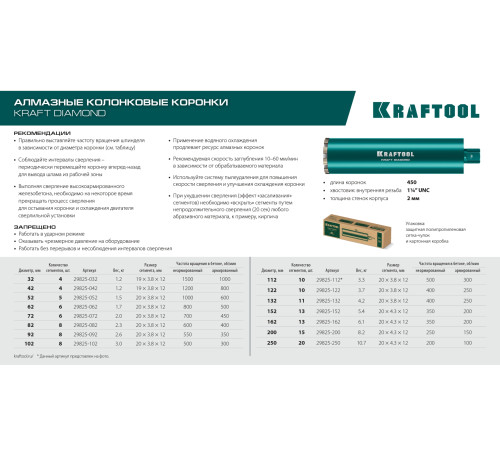 KRAFTOOL DIAMOND 62 мм (450 мм, 1 1/4″, лазерная сварка сегментов), Алмазная Коронка по железобетону (29825-062) купить  в Сочи