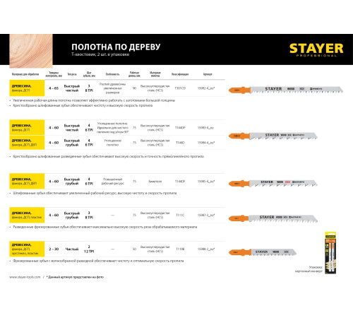 STAYER T301CD, T-хвост., HCS сталь, по дереву, шаг зуба 3 мм (6TPI), раб. длина 90 мм, 2 шт, полотна для лобзика, Professional (15982-4) купить в Сочи STAYER T301CD, T-хвост., HCS сталь, по дереву, шаг зуба 3 мм (6TPI), раб. длина 90 мм, 2 шт, полотна для лобзика, Professional (15982-4) купить в Сочи