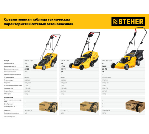STEHER 2000 Вт, ш/с 42 cм, сетевая газонокосилка (LMC-42-2000) купить  в Сочи STEHER 2000 Вт, ш/с 42 cм, сетевая газонокосилка (LMC-42-2000) купить  в Сочи