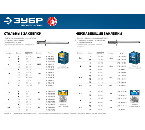 ЗУБР 3.2 x 10 мм, 50 шт, нержавеющие заклепки, Профессионал (313166-32-10) купить  в Сочи