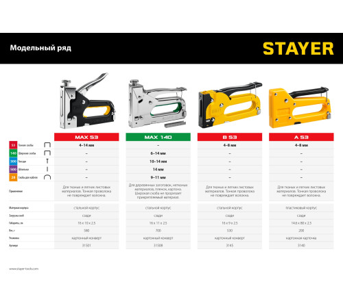 STAYER Max-53, тип 53 (A/10/JT21) 23GA (4 - 14 мм), стальной степлер (31501) купить  в Сочи