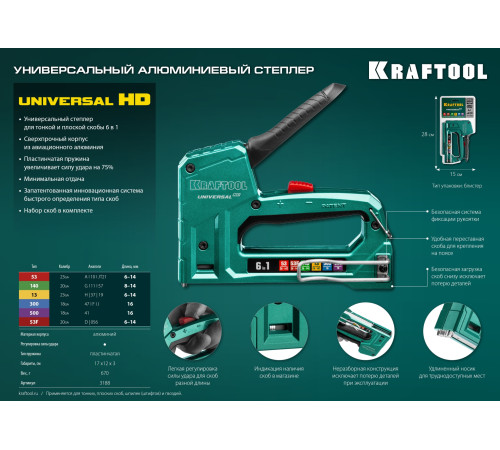 KRAFTOOL Universal-HD, 6-в-1: 53 (A/10/JT21) 23GA (6 - 14 мм)/140 (G/11/57) 20GA (8 - 14 мм)/13/53F/300/500, универсальный алюминиевый степлер (3188) купить  в Сочи