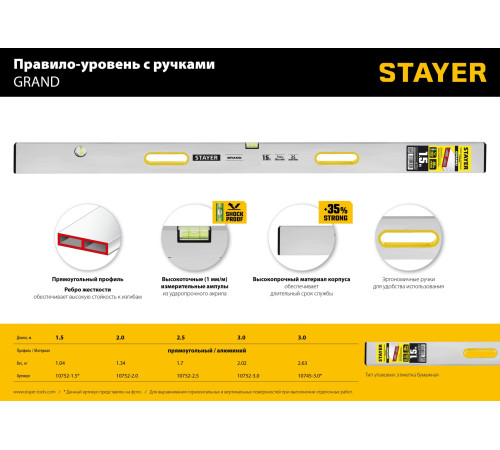 STAYER GRAND 2.5 м, точность 1 мм/м, 2 глазка, Правило с уровнем и ручками, (10752-2.5) купить  в Сочи