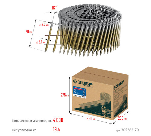 ЗУБР CNW 70 х 3.1 мм, барабанные гвозди рифленые оцинкованные, 4800 шт (305383-70) купить  в Сочи